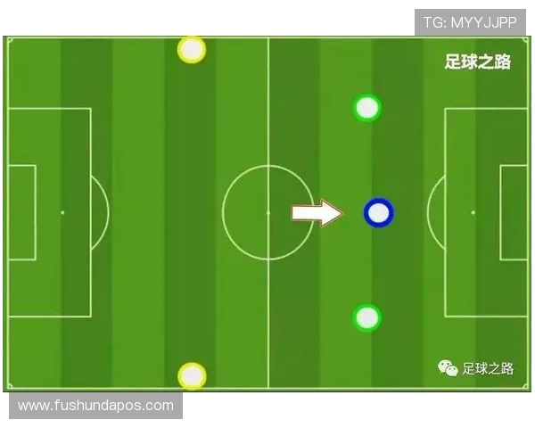 广州足球队在世界杯中的灵活性表现分析与战术解读