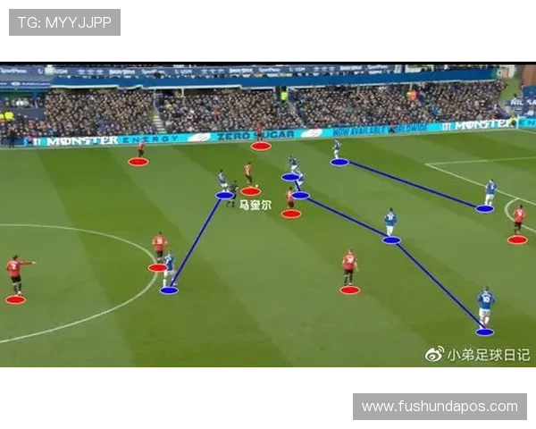 杭州足球队边路渗透战术解析与应用探讨